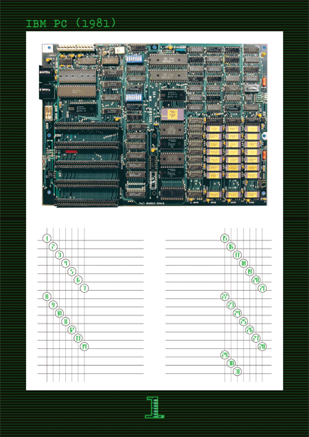 RETRO MOTHERBOARD@摜1