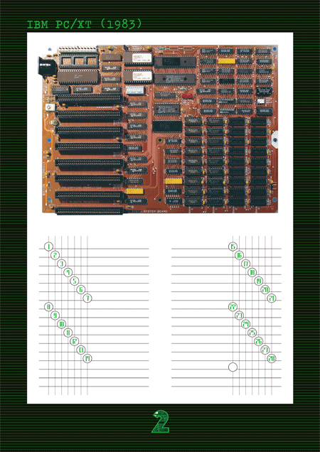 RETRO MOTHERBOARD@摜2