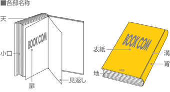ハードカバーの基本仕様図