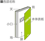 ソフトカバーの基本仕様図