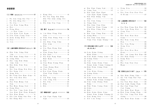 「中国語の基本音義1300」本文その2