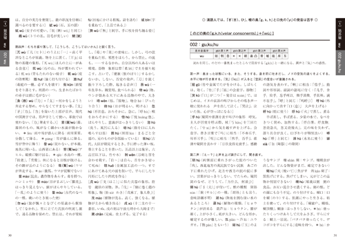 「漢語形声字典」本文その2